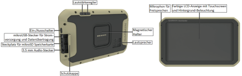 overlander_funktion_overview